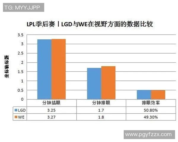 数据分析揭示WE在各项赛事中的速度表现与竞争力提升之路
