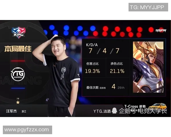 王者荣耀战术分析：深入探讨JDG战队的进攻策略与表现